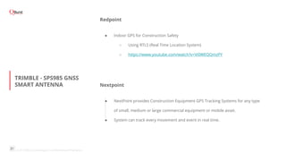 GPS in Mobile Application | PPTX