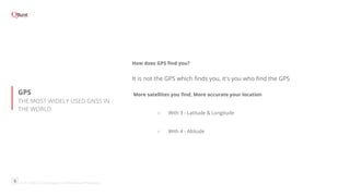 GPS in Mobile Application | PPTX