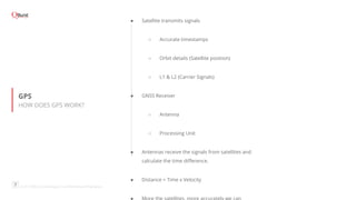 GPS in Mobile Application | PPTX