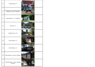 53 Кільцева дорога, 79
54
Кільцева дорога, між шпалерним ринком та
заправкою "Шелл" (вул. Зодчих,80)
55 Картвелішвілі вул., 1-а - Л.Курбаса,5
56 Качури вул., 1-А
57 Клавдіївська вул., 32/17
58 Коласа Якуба вул., 15
59 Коласа Якуба вул., 16
60 Коласа Якуба вул., 23 ріг вул. Кіпріанова.
61
Коласа Якуба вул., 23 та вул. Академіка
Кіпріянова
 