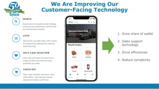 We Are Improving Our
Customer-Facing Technology
1. Grow share of wallet
2. Sales support
technology
3. Drive efficiencies
4. Reduce complexity
 