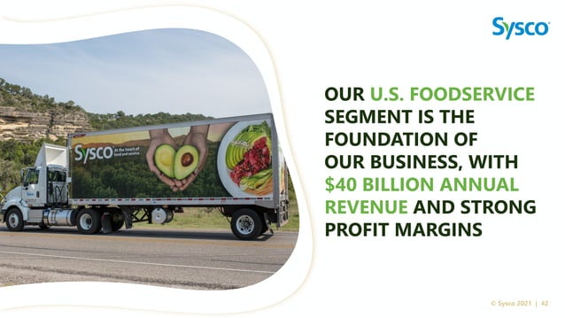 Sysco Investor Day 2021 | PPT