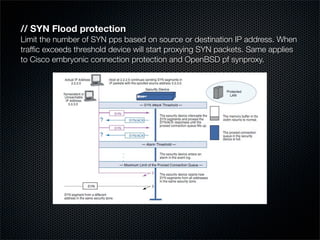 Practical steps to mitigate DDoS attacks | PDF