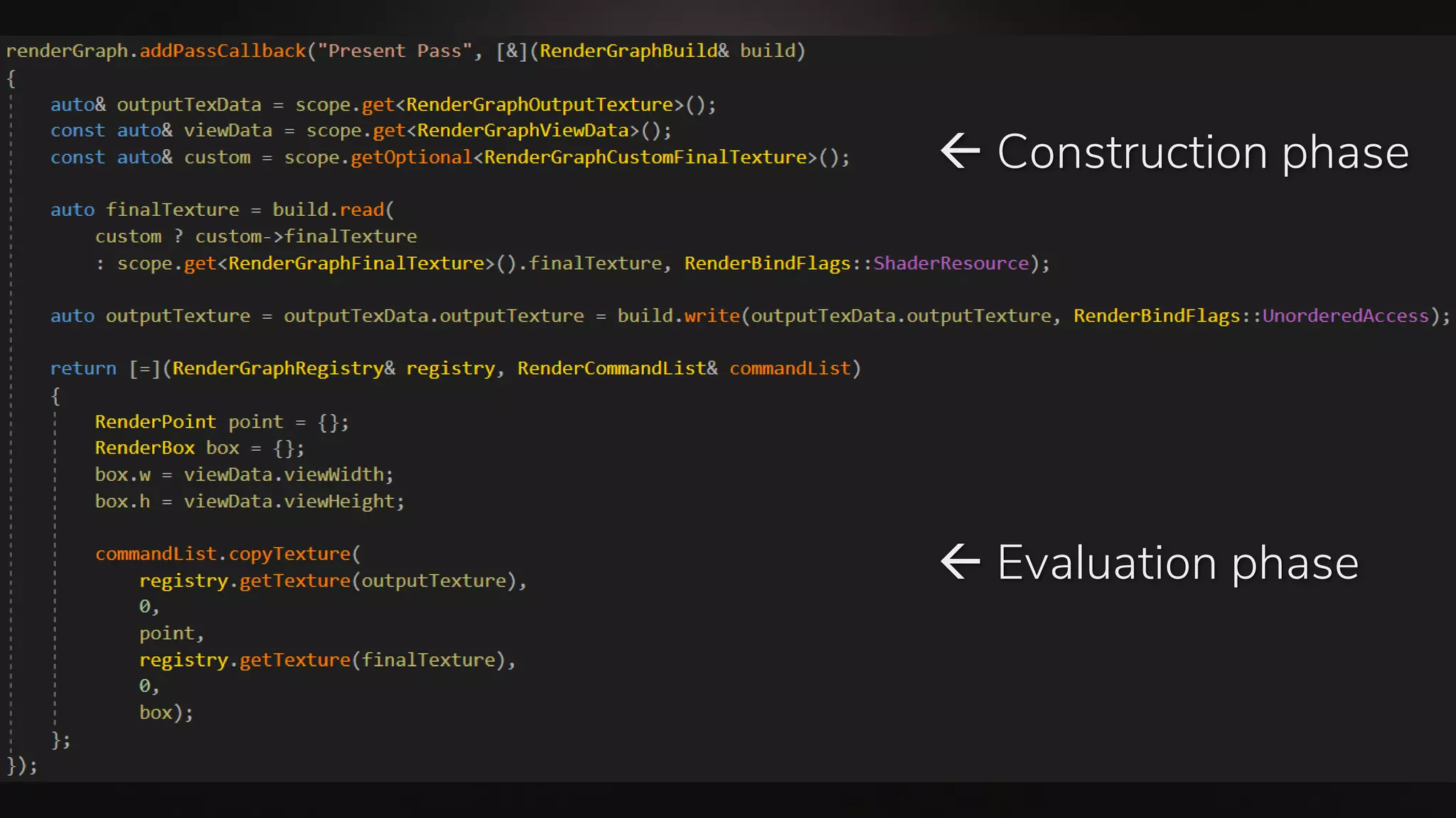  Construction phase
 Evaluation phase
 