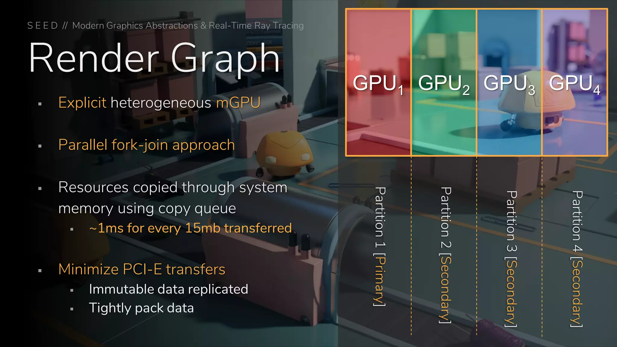 Render Graph
S E E D // Modern Graphics Abstractions & Real-Time Ray Tracing
▪ Explicit heterogeneous mGPU
▪ Parallel fork-join approach
▪ Resources copied through system
memory using copy queue
▪ ~1ms for every 15mb transferred
▪ Minimize PCI-E transfers
▪ Immutable data replicated
▪ Tightly pack data
GPU1 GPU2 GPU3 GPU4
Partition1[Primary]
Partition2[Secondary]
Partition3[Secondary]
Partition4[Secondary]
 