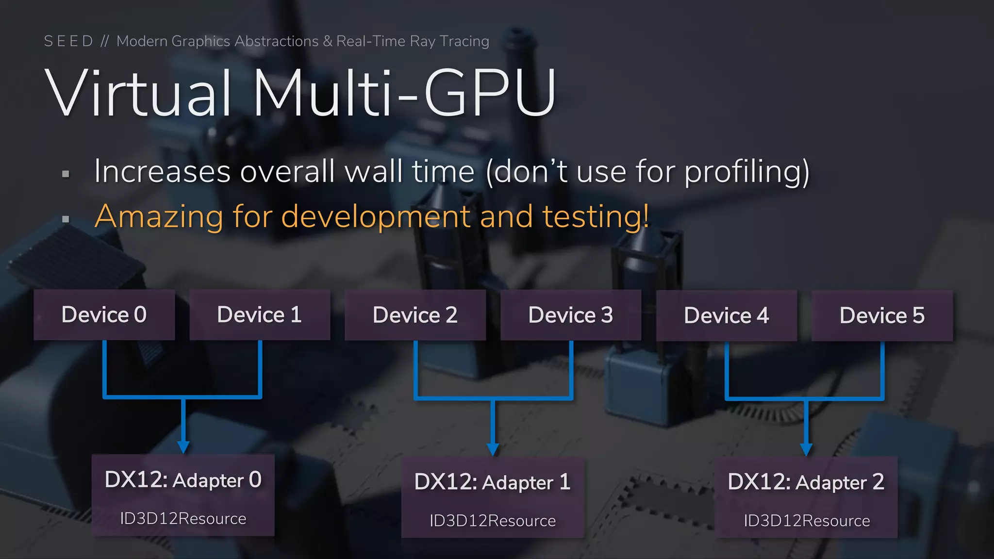 S E E D // Modern Graphics Abstractions & Real-Time Ray Tracing
Virtual Multi-GPU
▪ Increases overall wall time (don’t use for profiling)
▪ Amazing for development and testing!
DX12: Adapter 2
ID3D12ResourceID3D12Resource
DX12: Adapter 1
ID3D12Resource
DX12: Adapter 0
Device 0 Device 1 Device 2 Device 3 Device 4 Device 5
 