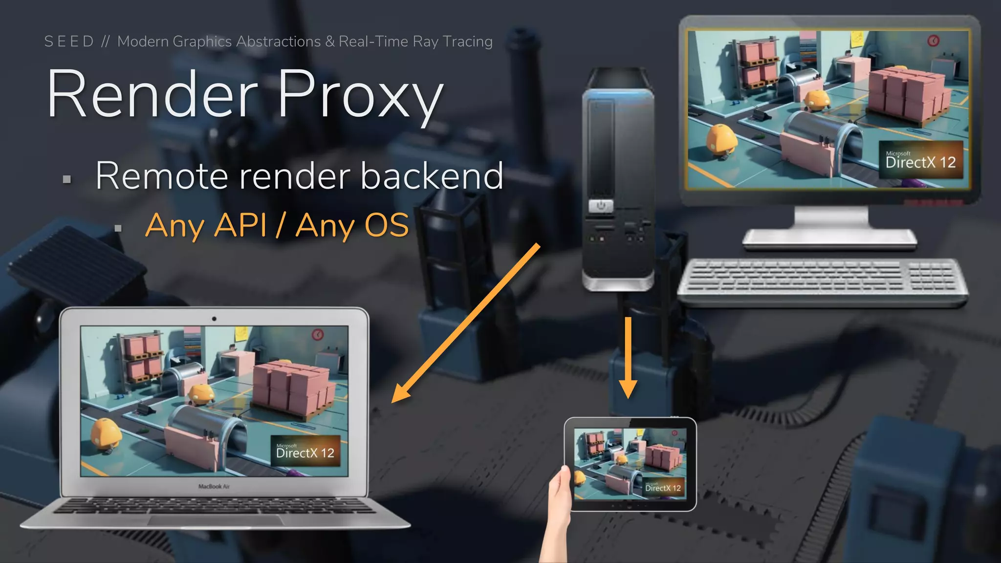 ▪ Remote render backend
▪ Any API / Any OS
Render Proxy
S E E D // Modern Graphics Abstractions & Real-Time Ray Tracing
 