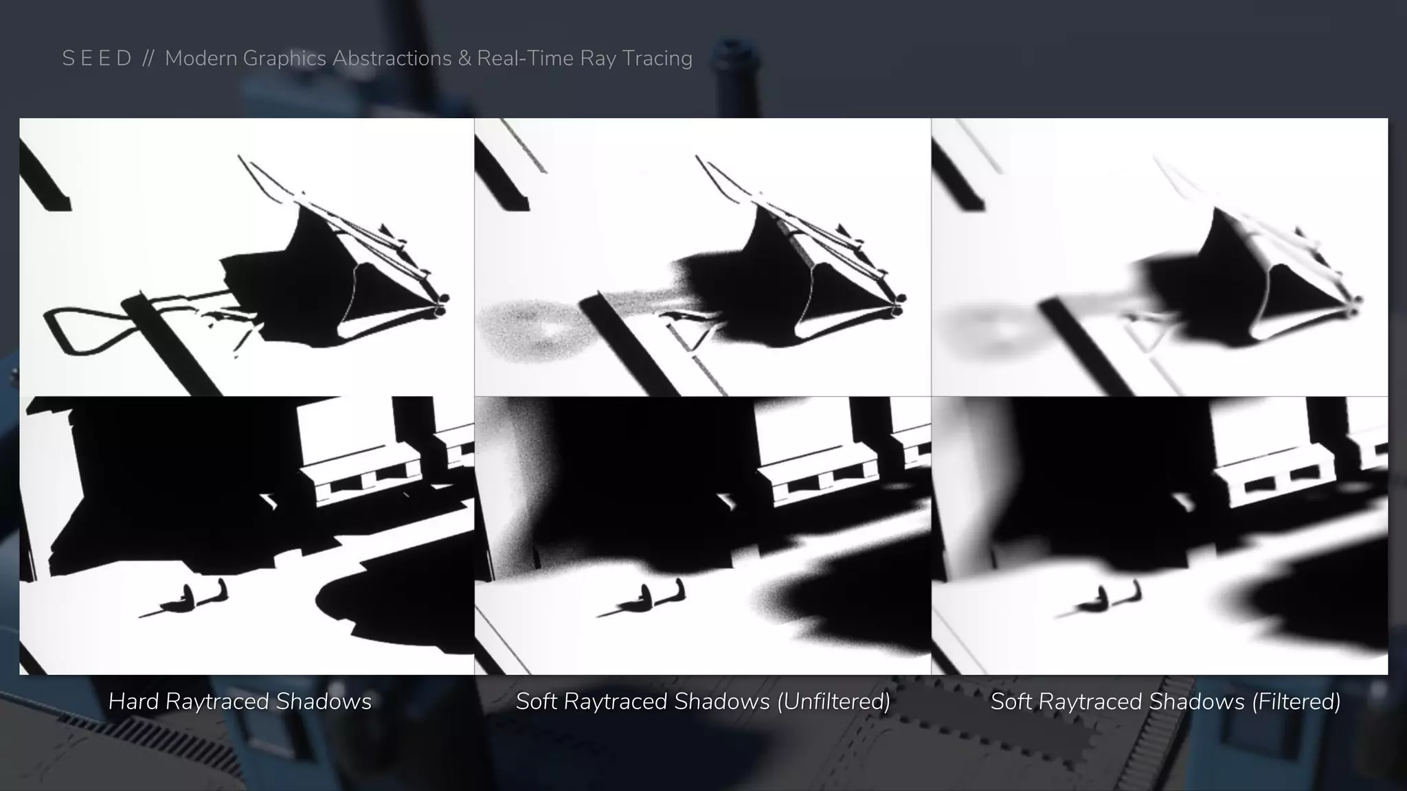 Hard Raytraced Shadows Soft Raytraced Shadows (Unfiltered) Soft Raytraced Shadows (Filtered)
S E E D // Modern Graphics Abstractions & Real-Time Ray Tracing
 