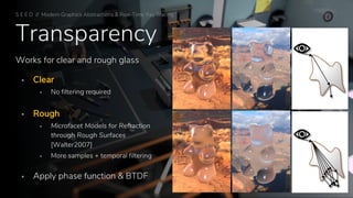 Transparency
Works for clear and rough glass
▪ Clear
▪ No filtering required
▪ Rough
▪ Microfacet Models for Refraction
through Rough Surfaces
[Walter2007]
▪ More samples + temporal filtering
▪ Apply phase function & BTDF
S E E D // Modern Graphics Abstractions & Real-Time Ray Tracing
 