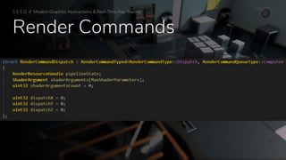 Render Commands
S E E D // Modern Graphics Abstractions & Real-Time Ray Tracing
 