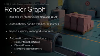 Render Graph
▪ Inspired by FrameGraph [O’Donnell 2017]
▪ Automatically handle transient resources
▪ Import explicitly managed resources
▪ Automatic resource transitions
▪ Render target batching
▪ DiscardResource
▪ Memory aliasing barriers
▪ …
S E E D // Modern Graphics Abstractions & Real-Time Ray Tracing
 