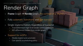 Render Graph
▪ Frame Graph → Render Graph: No concept of a “frame”
▪ Fully automatic transitions and split barriers
▪ Single implementation, regardless of backend
▪ Translation from high level render command stream
▪ API differences hidden from render graph
▪ Support for mGPU
▪ Mostly implicit and automatic
▪ Can specify a scheduling policy
S E E D // Modern Graphics Abstractions & Real-Time Ray Tracing
 