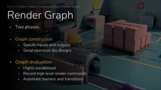 Render Graph
▪ Two phases
▪ Graph construction
▪ Specify inputs and outputs
▪ Serial operation (by design)
▪ Graph evaluation
▪ Highly parallelized
▪ Record high level render commands
▪ Automatic barriers and transitions
S E E D // Modern Graphics Abstractions & Real-Time Ray Tracing
 