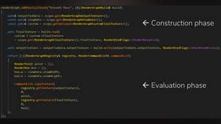  Construction phase
 Evaluation phase
 