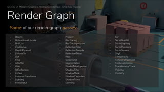 Render Graph
Some of our render graph passes:
S E E D // Modern Graphics Abstractions & Real-Time Ray Tracing
▪ Bloom
▪ BottomLevelUpdate
▪ BrdfLut
▪ CocDerive
▪ DepthPyramid
▪ DiffuseSh
▪ Dof
▪ Final
▪ GBuffer
▪ Gtao
▪ IblReflection
▪ ImGui
▪ InstanceTransforms
▪ Lighting
▪ MotionBlur
▪ Present
▪ RayTracing
▪ RayTracingAccum
▪ ReflectionFilter
▪ ReflectionSample
▪ ReflectionTrace
▪ Rtao
▪ Screenshot
▪ Segmentation
▪ ShaderTableUpdate
▪ ShadowFilter
▪ ShadowMask
▪ ShadowCascades
▪ ShadowTrace
▪ Skinning
▪ Ssr
▪ SurfelGapFill
▪ SurfelLighting
▪ SurfelPositions
▪ SurfelSpawn
▪ Svgf
▪ TemporalAa
▪ TemporalReproject
▪ TopLevelUpdate
▪ TranslucencyTrace
▪ Velocity
▪ Visibility
 