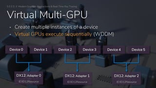 S E E D // Modern Graphics Abstractions & Real-Time Ray Tracing
Virtual Multi-GPU
▪ Create multiple instances of a device
▪ Virtual GPUs execute sequentially (WDDM)
DX12: Adapter 2
ID3D12ResourceID3D12Resource
DX12: Adapter 1
ID3D12Resource
DX12: Adapter 0
Device 0 Device 1 Device 2 Device 3 Device 4 Device 5
 