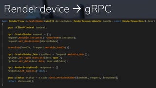 Render device → gRPC
 