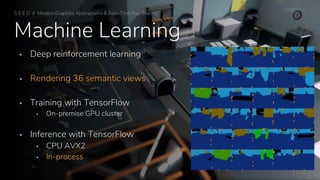 Machine Learning
▪ Deep reinforcement learning
▪ Rendering 36 semantic views
▪ Training with TensorFlow
▪ On-premise GPU cluster
▪ Inference with TensorFlow
▪ CPU AVX2
▪ In-process
S E E D // Modern Graphics Abstractions & Real-Time Ray Tracing
 
