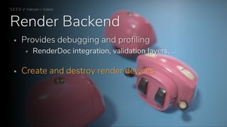 Render Backend
▪ Provides debugging and profiling
▪ RenderDoc integration, validation layers, …
▪ Create and destroy render devices
S E E D // Halcyon + Vulkan
 