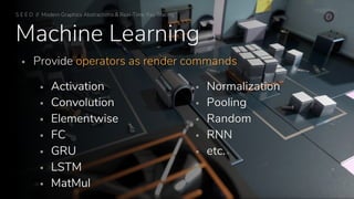 Machine Learning
▪ Provide operators as render commands
S E E D // Modern Graphics Abstractions & Real-Time Ray Tracing
▪ Activation
▪ Convolution
▪ Elementwise
▪ FC
▪ GRU
▪ LSTM
▪ MatMul
▪ Normalization
▪ Pooling
▪ Random
▪ RNN
▪ etc.
 