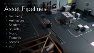Asset Pipelines
▪ Geometry
▪ Animations
▪ Shaders
▪ Sounds
▪ Music
▪ Textures
▪ Scenes
▪ etc.
S E E D // Modern Graphics Abstractions & Real-Time Ray Tracing
 