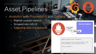 Asset Pipelines
▪ Analytics with Prometheus and Grafana
▪ Publish custom metrics
▪ Scraped into rich UI
▪ Collecting data is important!
S E E D // Modern Graphics Abstractions & Real-Time Ray Tracing
 