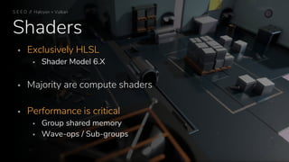 Shaders
▪ Exclusively HLSL
▪ Shader Model 6.X
▪ Majority are compute shaders
▪ Performance is critical
▪ Group shared memory
▪ Wave-ops / Sub-groups
S E E D // Halcyon + Vulkan
 