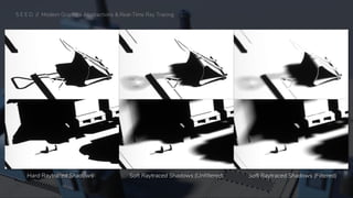 Hard Raytraced Shadows Soft Raytraced Shadows (Unfiltered) Soft Raytraced Shadows (Filtered)
S E E D // Modern Graphics Abstractions & Real-Time Ray Tracing
 