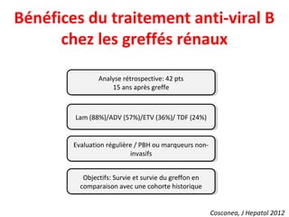 Bénéfices du traitement anti-viral B
chez les greffés rénaux
Cosconea, J Hepatol 2012
Analyse rétrospective: 42 pts
15 ans après greffe
Analyse rétrospective: 42 pts
15 ans après greffe
Lam (88%)/ADV (57%)/ETV (36%)/ TDF (24%)Lam (88%)/ADV (57%)/ETV (36%)/ TDF (24%)
Evaluation régulière / PBH ou marqueurs non-
invasifs
Evaluation régulière / PBH ou marqueurs non-
invasifs
Objectifs: Survie et survie du greffon en
comparaison avec une cohorte historique
Objectifs: Survie et survie du greffon en
comparaison avec une cohorte historique
 