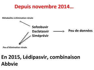 Depuis novembre 2014…
Sofosbuvir
Daclatasvir
Siméprévir
Peu de données
Métabolite à élimination rénale
Peu d’élimination rénale
En 2015, Lédipasvir, combinaison
Abbvie
 