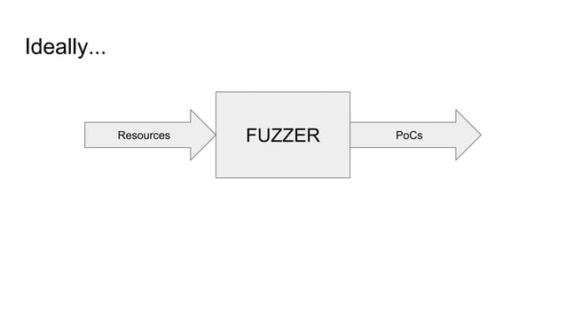 syzkaller: the next gen kernel fuzzer | PDF
