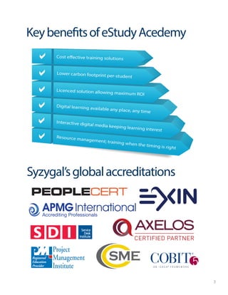 3
KeybenefitsofeStudyAcedemy
Syzygal’sglobalaccreditations
 