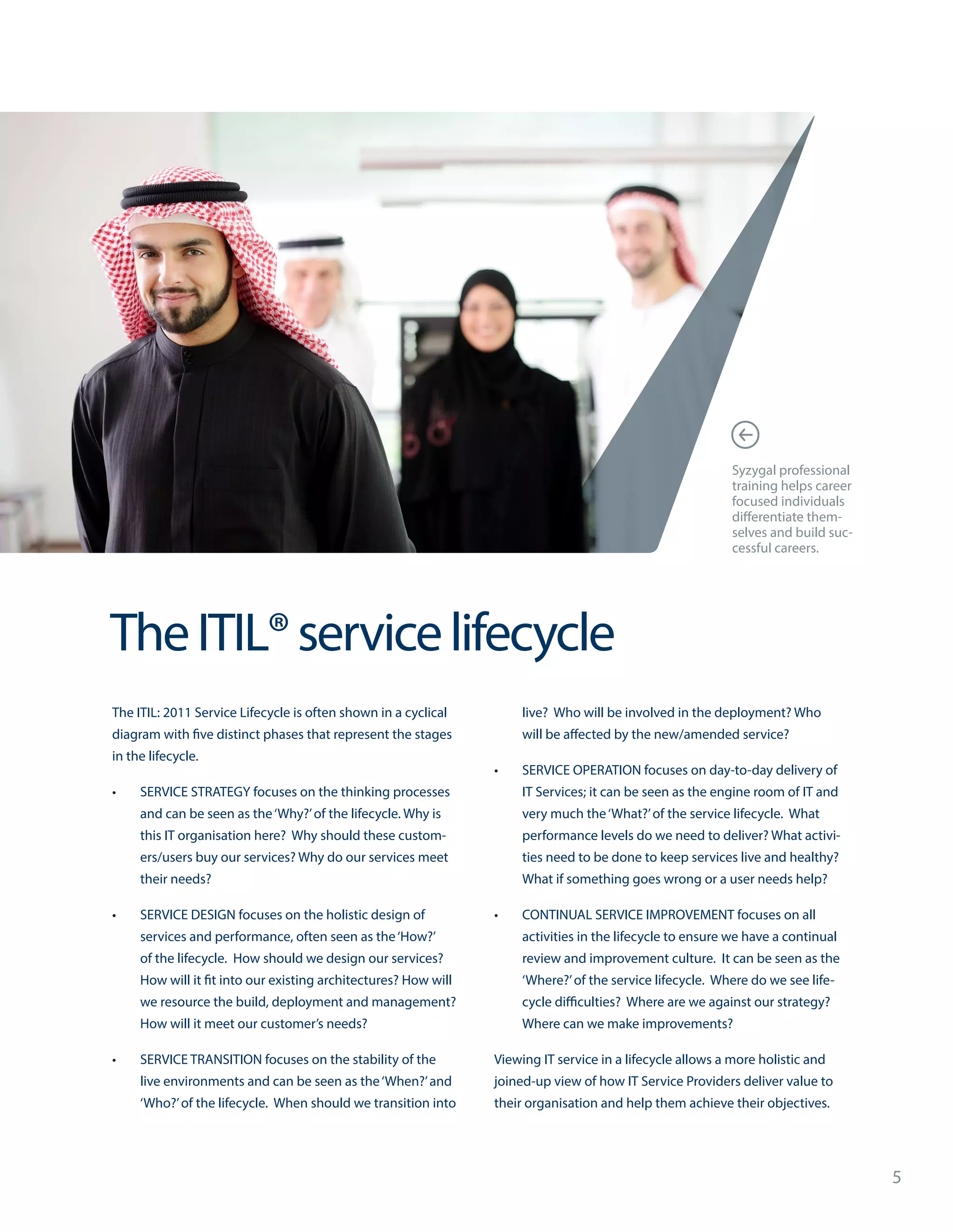 ITIL Training Brochure - Syzygal | PDF