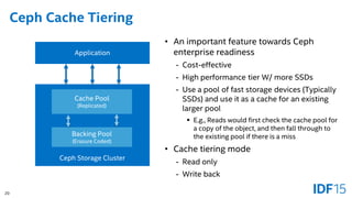 20
Ceph Cache Tiering
• An important feature towards Ceph
enterprise readiness
- Cost-effective
- High performance tier W/...
