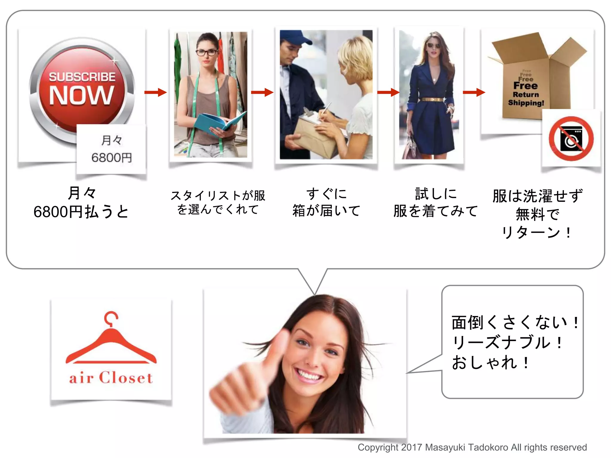 スタイリストが服
を選んでくれて
すぐに
箱が届いて
試しに
服を着てみて
服は洗濯せず
無料で
リターン！
月々
6800円払うと
面倒くさくない！
リーズナブル！
おしゃれ！
Copyright 2017 Masayuki Tadokoro All rights reserved
 