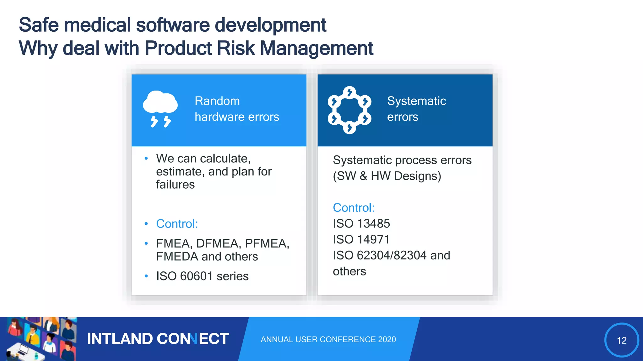 12ANNUAL USER CONFERENCE 2020
Safe medical software development
Why deal with Product Risk Management
Random
hardware errors
Systematic
errors
• We can calculate,
estimate, and plan for
failures
• Control:
• FMEA, DFMEA, PFMEA,
FMEDA and others
• ISO 60601 series
Systematic process errors
(SW & HW Designs)
Control:
ISO 13485
ISO 14971
ISO 62304/82304 and
others
 
