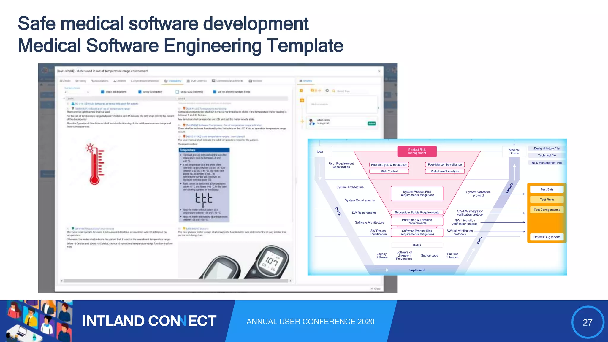 27ANNUAL USER CONFERENCE 2020
Safe medical software development
Medical Software Engineering Template
 