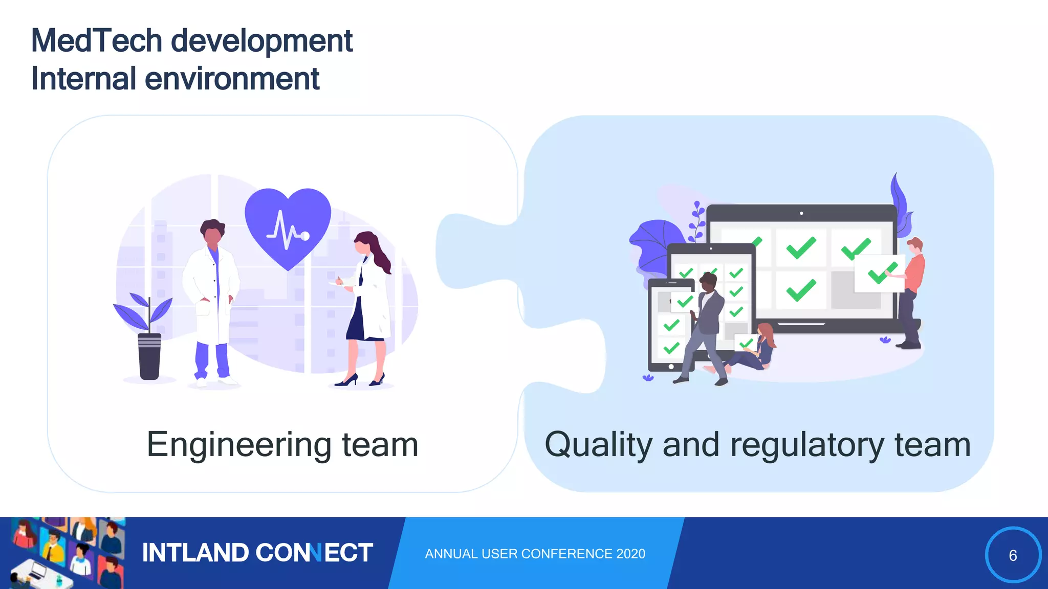 6ANNUAL USER CONFERENCE 2020
MedTech development
Internal environment
Engineering team Quality and regulatory team
 