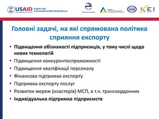 Головні задачі, на які спрямована політика
сприяння експорту
• Підвищення обізнаності підприємців, у тому числі щодо
нових технологій
• Підвищення конкурентоспроможності
• Підвищення кваліфікації персоналу
• Фінансова підтримка експорту
• Підтримка експорту послуг
• Розвиток мереж (кластерів) МСП, в т.ч. транскордонних
• Індивідуальна підтримка підприємств
 