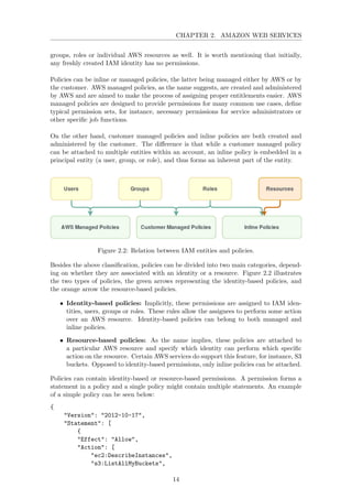 CHAPTER 2. AMAZON WEB SERVICES
groups, roles or individual AWS resources as well. It is worth mentioning that initially,
any freshly created IAM identity has no permissions.
Policies can be inline or managed policies, the latter being managed either by AWS or by
the customer. AWS managed policies, as the name suggests, are created and administered
by AWS and are aimed to make the process of assigning proper entitlements easier. AWS
managed policies are designed to provide permissions for many common use cases, deﬁne
typical permission sets, for instance, necessary permissions for service administrators or
other speciﬁc job functions.
On the other hand, customer managed policies and inline policies are both created and
administered by the customer. The diﬀerence is that while a customer managed policy
can be attached to multiple entities within an account, an inline policy is embedded in a
principal entity (a user, group, or role), and thus forms an inherent part of the entity.
Figure 2.2: Relation between IAM entities and policies.
Besides the above classiﬁcation, policies can be divided into two main categories, depend-
ing on whether they are associated with an identity or a resource. Figure 2.2 illustrates
the two types of policies, the green arrows representing the identity-based policies, and
the orange arrow the resource-based policies.
• Identity-based policies: Implicitly, these permissions are assigned to IAM iden-
tities, users, groups or roles. These rules allow the assignees to perform some action
over an AWS resource. Identity-based policies can belong to both managed and
inline policies.
• Resource-based policies: As the name implies, these policies are attached to
a particular AWS resource and specify which identity can perform which speciﬁc
action on the resource. Certain AWS services do support this feature, for instance, S3
buckets. Opposed to identity-based permissions, only inline policies can be attached.
Policies can contain identity-based or resource-based permissions. A permission forms a
statement in a policy and a single policy might contain multiple statements. An example
of a simple policy can be seen below:
{
"Version": "2012-10-17",
"Statement": [
{
"Effect": "Allow",
"Action": [
"ec2:DescribeInstances",
"s3:ListAllMyBuckets",
14
 