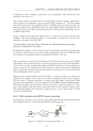 CHAPTER 3. AMAZON-SPECIFIC SECURITY ISSUES
an attacker, to read or change internal data, e.g. by modifying a URL used by the code
running on the server [20].
The coming incident was discovered by an information security company, called Ionize,
while testing a web application used to generate PDF documents [5]. The ﬁrst ﬁnding
was that the documents were initially rendered as HTML documents and user input was
insecurely reﬂected into the HTML page, thus allowed XSS attacks. Revealing that the
server was hosted on an EC2 instance meant that the XSS attack has essentially become
an SSRF vulnerability.
Using a payload with script tags allowed them to retrieve the window location being
localhost. By using JavaScript redirect, it was possible to disclose the role from the
metadata and render it into the PDF:
<script>window.location="http://169.254.169.254/latest/meta-data/iam/
security-credentials/"</script>
By adding the rolename at the end of the url, the credentials attached to the role could
be extracted. These keys can be used to make programmatic calls to the AWS API and
the attacker can immediately abuse all permission attached to the role.
The second incident, caused by the combination of the EC2 metadata service and an SSRF
vulnerability, has been discovered in a bug bounty program and lead to full compromise
of the owner’s account, including 20 buckets and 80 EC2 instances [3]. The company was
using a custom macro language from which functions could be injected into JavaScript
code. In particular, the fetch method was found to be a good way to access resources and
retrieve information from the server.
Relying on the unique identiﬁer of the S3 buckets, a couple of buckets were discovered
related to the company, as the name of the buckets contained the name of the company.
For this reason, it seemed reasonable to assume that they might as well utilize AWS
servers for their application. As it was suggested on the SSRF dedicated GitHub page for
AWS cloud instances, the metadata service was tested, if it could be reached [21]. This
was in fact possible, thus the security credentials stored in the metadata could be read.
The credentials allowed the, fortunately benign attacker, to list a large number of EC2
instances and S3 buckets.
3.2.2 EC2 metadata and HTTP request proxying
In his paper on Pivoting in the Amazon cloud, Andres Riancho also draws attention how
EC2 metadata might be accessed through HTTP request proxying.
Figure 3.1: Exposure of instance metadata. [28]
19
 