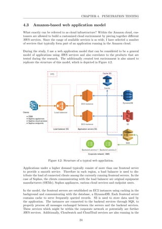 CHAPTER 4. PENETRATION TESTING
4.3 Amazon-based web application model
What exactly can be referred to as cloud infrastructure? Within the Amazon cloud, cus-
tomers are allowed to build a customized cloud environment by piecing together diﬀerent
AWS services. Since the range of available services is so wide, I have selected a number
of services that typically form part of an application running in the Amazon cloud.
During the study, I use a web application model that can be considered to be a general
model of applications using AWS services and also correlates to the products that are
tested during the research. The additionally created test environment is also aimed to
replicate the structure of this model, which is depicted in Figure 4.2.
Figure 4.2: Structure of a typical web appcliation.
Applications under a higher demand typically consist of more than one frontend server
to provide a smooth service. Therefore in each region, a load balancer is used to dis-
tribute the load of connected clients among the currently running frontend servers. In the
case of Sophos, the clients communicating with the load balancer are original equipment
manufacturers (OEMs), Sophos appliances, various cloud services and endpoint users.
In the model, the frontend servers are established on EC2 instances using caching in the
background and communicating with the database, a DynamoDB. Each frontend server
contains cache to serve frequently queried records. S3 is used to store data used by
the application. The instances are connected to the backend services through SQS, to
properly process all messages exchanged between the servers and the backend services.
These services which might be within the corporate network or potentially are further
AWS services. Additionally, Cloudwatch and CloudTrail services are also running in the
24
 