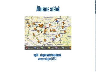 Általános adatok




top30 - a legaktívabb települések
     válaszok alapján (47%)
 