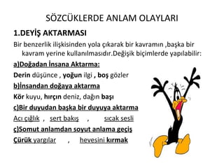 SÖZCÜKLERDE ANLAM OLAYLARI 1.DEYİŞ AKTARMASI Bir benzerlik ilişkisinden yola çıkarak bir kavramın ,başka bir kavram yerine kullanılmasıdır.Değişik biçimlerde yapılabilir: a)Doğadan İnsana Aktarma: Derin  düşünce ,  yoğun  ilgi  , boş  gözler b)İnsandan doğaya aktarma Kör  kuyu,  hırçın  deniz, dağın  başı c)Bir duyudan başka bir duyuya aktarma Acı çığlık   ,  sert bakış   ,  sıcak sesli   ç)Somut anlamdan soyut anlama geçiş Çürük  yargılar   ,  hevesini  kırmak 