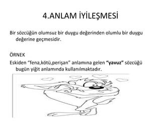 4.ANLAM İYİLEŞMESİ Bir sözcüğün olumsuz bir duygu değerinden olumlu bir duygu değerine geçmesidir. ÖRNEK Eskiden “fena,kötü,perişan” anlamına gelen  “yavuz”  sözcüğü bugün yiğit anlamında kullanılmaktadır. 