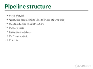 Pipeline structure
Static analysis
Quick, less accurate tests (small number of platforms)
Build production like distributions
Platform tests
Execution mode tests
Performance test
Promote
 