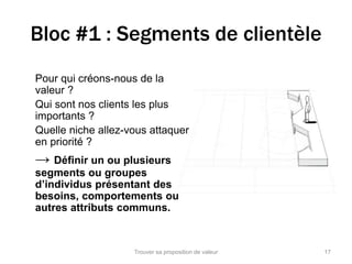 Bloc #1 : Segments de clientèle 
Pour qui créons-nous de la 
valeur ? 
Qui sont nos clients les plus 
importants ? 
Quelle niche allez-vous attaquer 
en priorité ? 
→ Définir un ou plusieurs 
segments ou groupes 
d’individus présentant des 
besoins, comportements ou 
autres attributs communs. 
Trouver sa proposition de valeur 17 
 