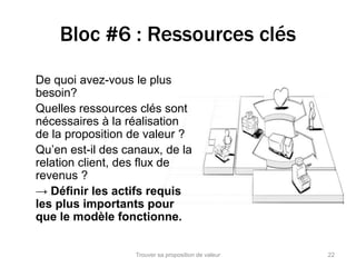Bloc #6 : Ressources clés 
De quoi avez-vous le plus 
besoin? 
Quelles ressources clés sont 
nécessaires à la réalisation 
de la proposition de valeur ? 
Qu’en est-il des canaux, de la 
relation client, des flux de 
revenus ? 
→ Définir les actifs requis 
les plus importants pour 
que le modèle fonctionne. 
Trouver sa proposition de valeur 22 
 