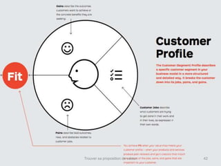 Trouver sa proposition de valeur 42 
 