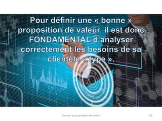 Trouver sa proposition de valeur 53 
 